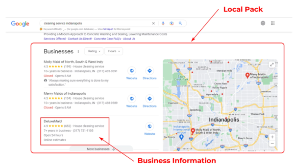 google business profile optimization